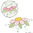 Doodle Stickdatei Blume Set